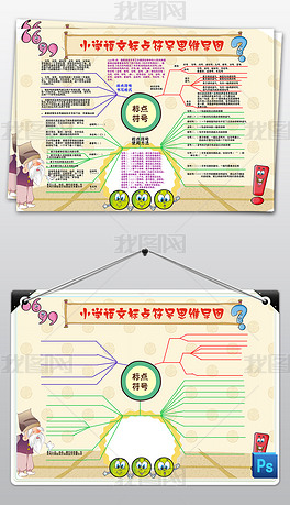 ps小学语文思维导图标点符号使用规范手抄报小报素材模板