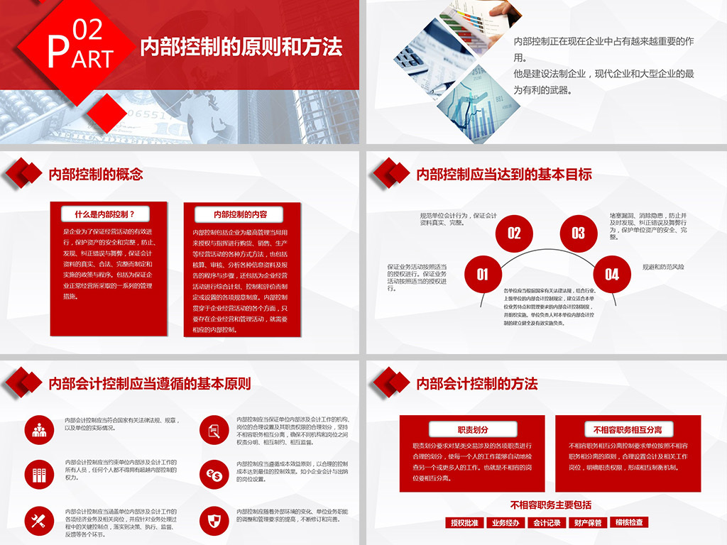 公司员工财务会计知识培训管理理财PPT