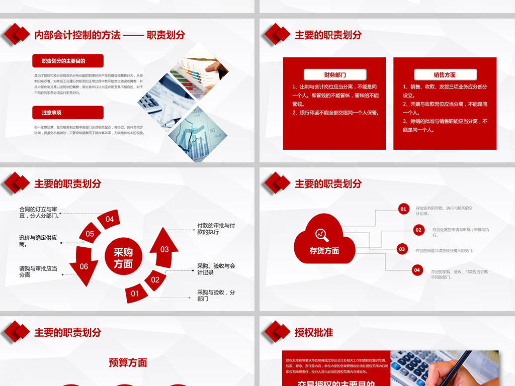 公司员工财务会计知识培训管理理财PPT