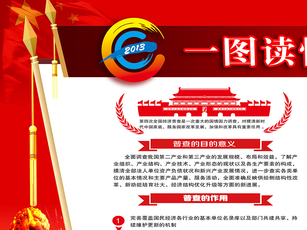 2018经济普查_经济普查 搜狗百科(2)