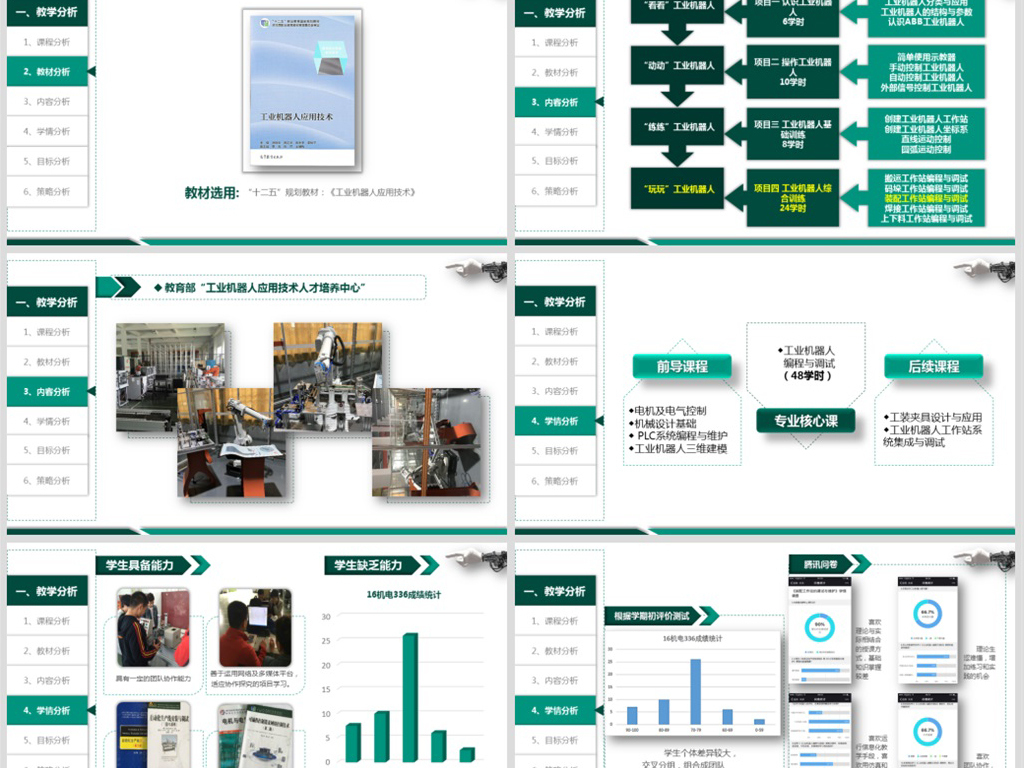 工业机器人编程与调试PPT模板