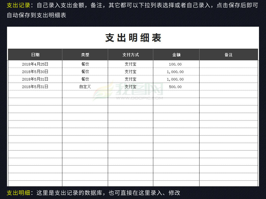 财务费用支出记账管理系统模板开支明细表格