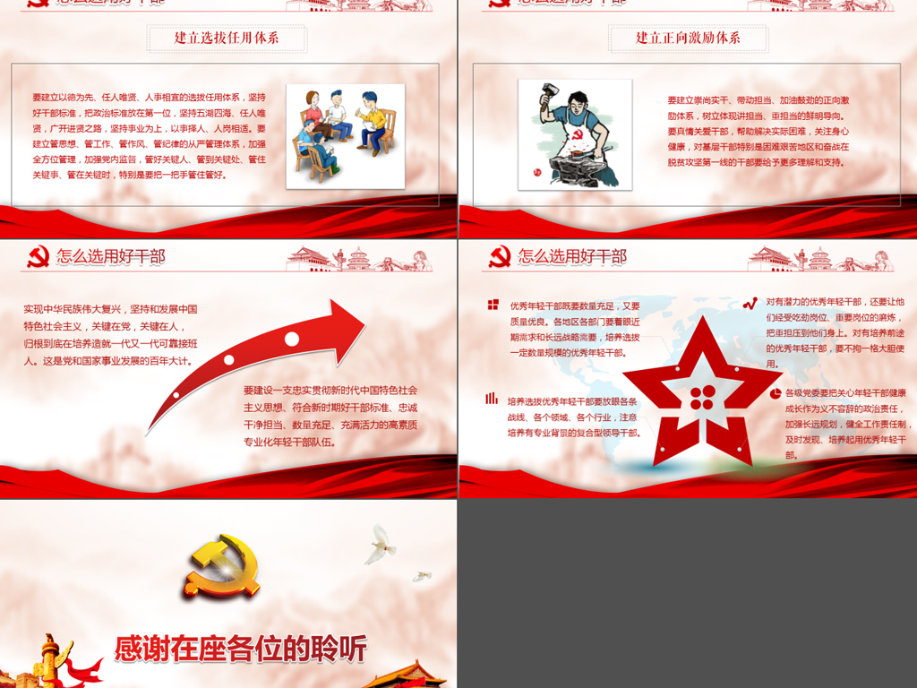 落实贯彻新时代好干部标准PPT