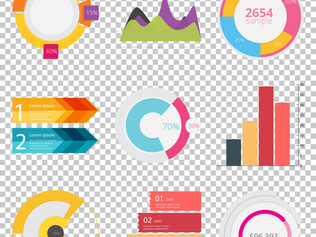 PPT数据信息图表分析免抠png素材