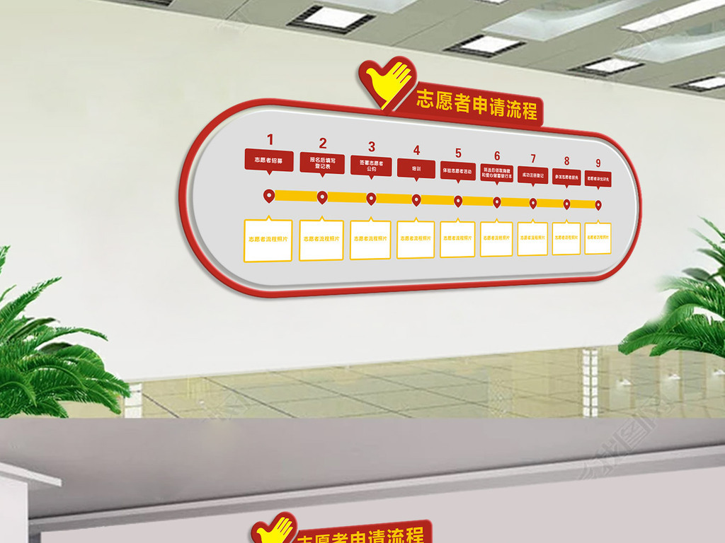 社区志愿者服务志愿者申请流程文化墙