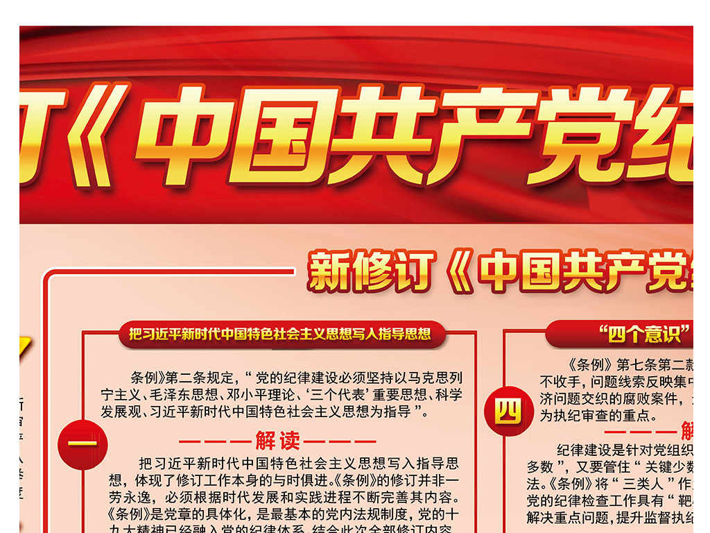 学习贯彻新修订中国共产党纪律处分条例展板