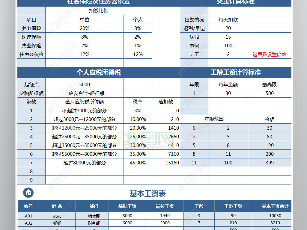 新个税员工工资管理查询系统工资表工资条