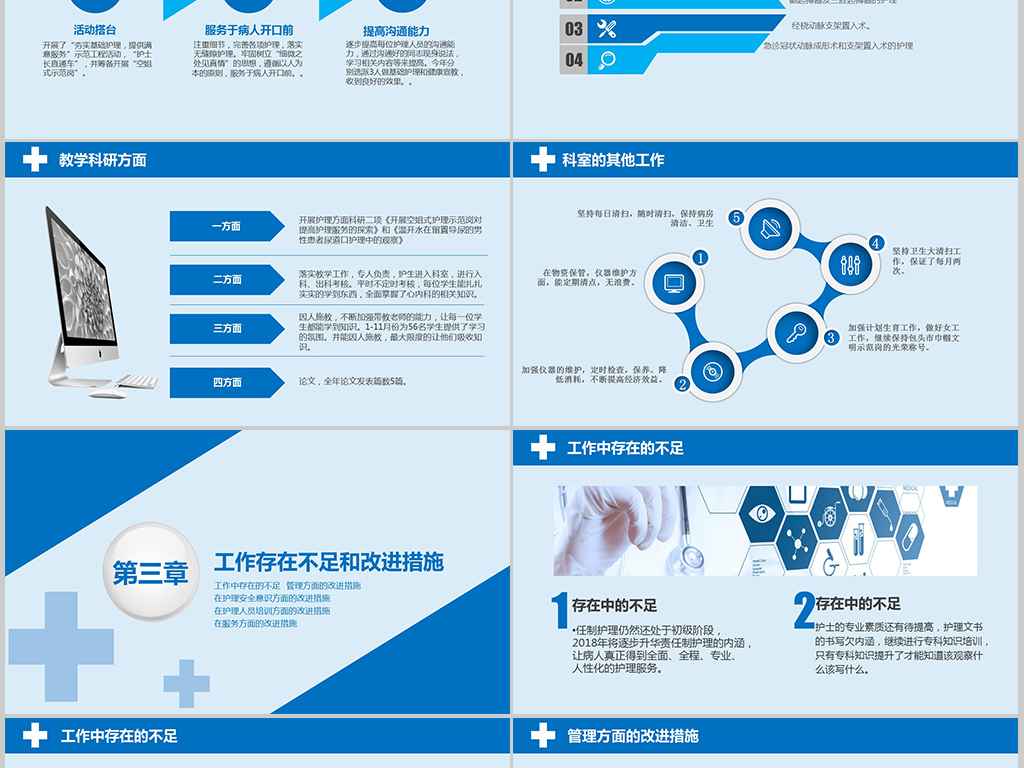 医院护士长年终工作总结汇报计划PPT模板