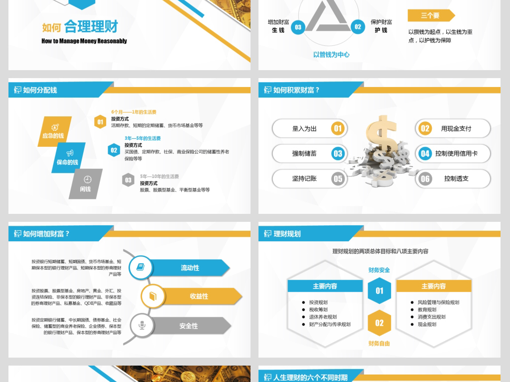 个人家庭金融投资理财规划保险知识PPT