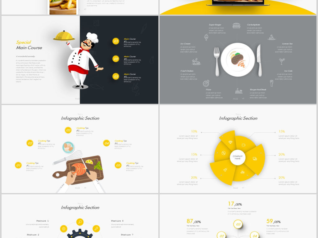 麦当劳快餐西餐餐饮商业计划书ppt模板