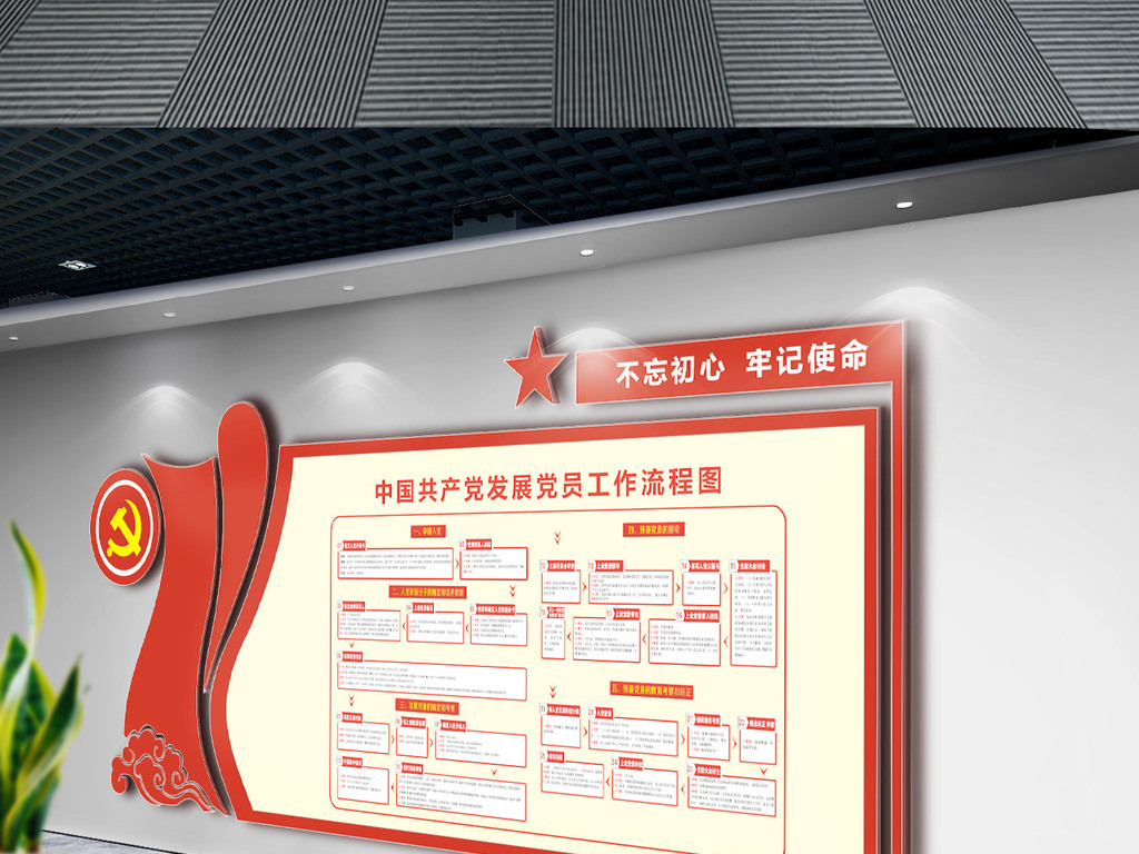 中国共产党发展党员工作流程图