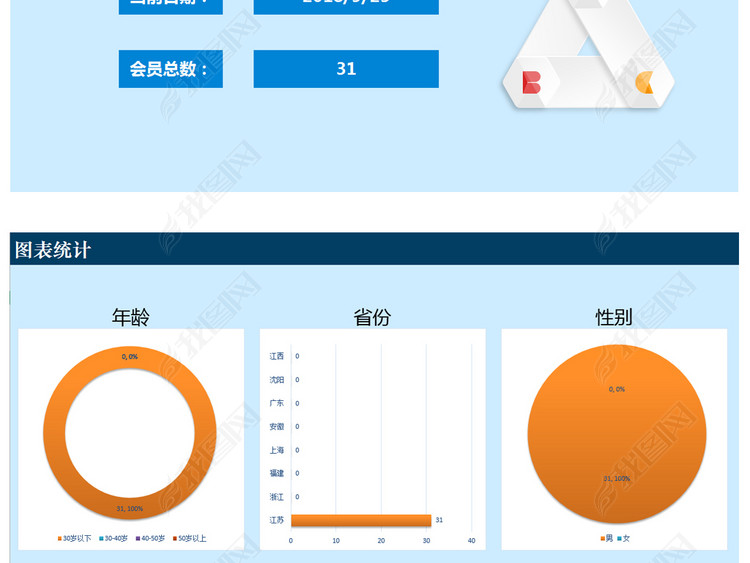 会员档案客户资料管理系统excel表格模板