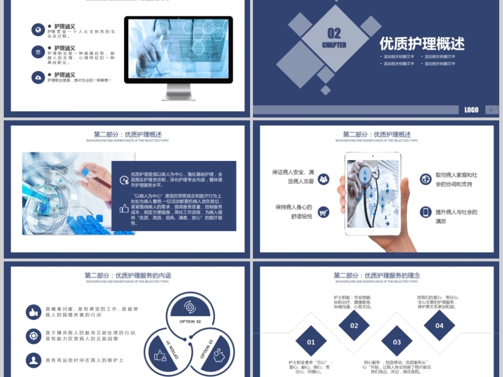 内容完整优质医学护理服务培训PPT