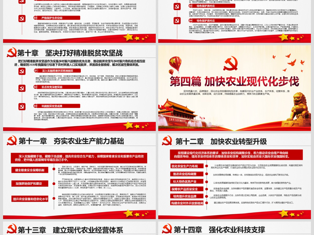 学习乡村振兴战略规划2018-2022年PPT