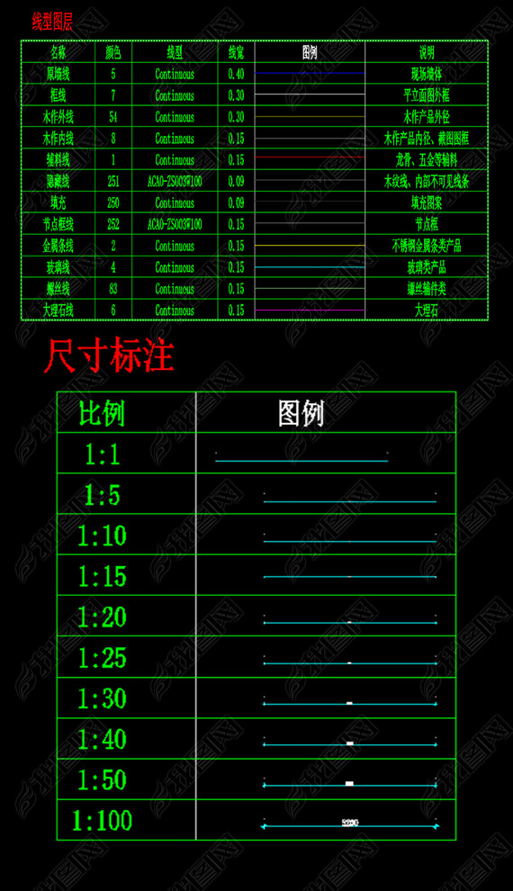 2018ľͼֽ淶