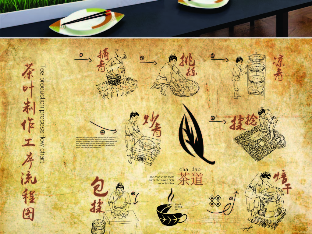 原创复古茶室传统茶道文化茶道工艺流程背景