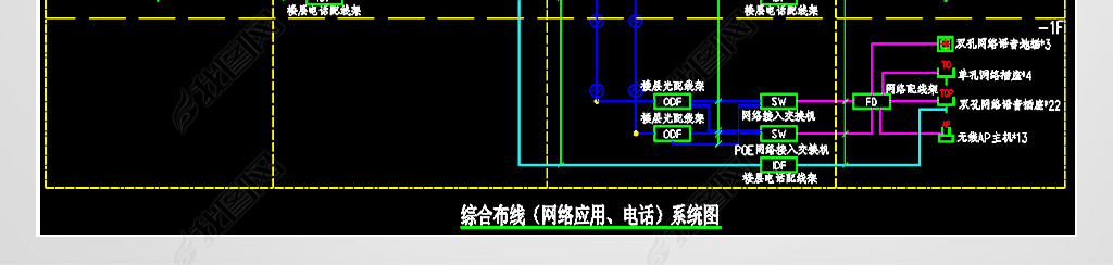 簲Ӧܻϵͳͼ