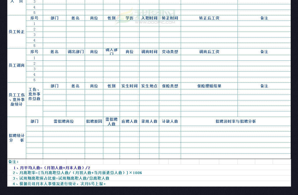 公司行政人事档案管理系统模板人力资源表格