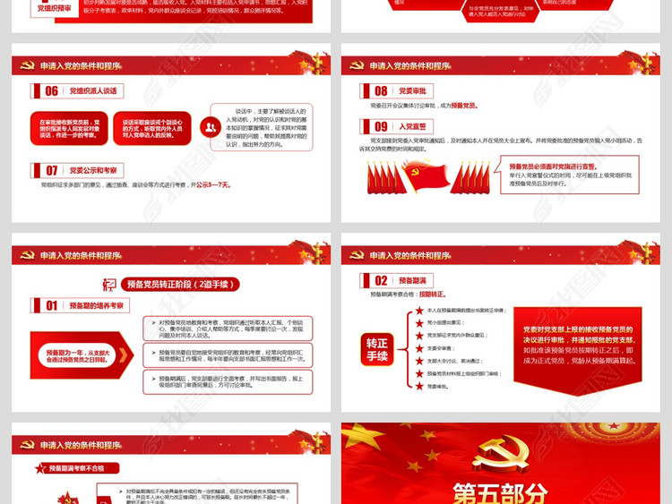 党员权利义务发展流程党务党建党课PPT