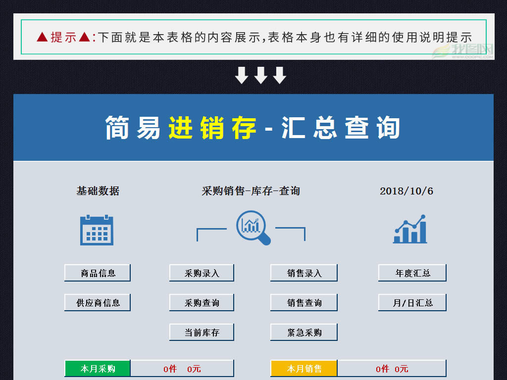 简易进销存出入库管理系统模板表格月度报表