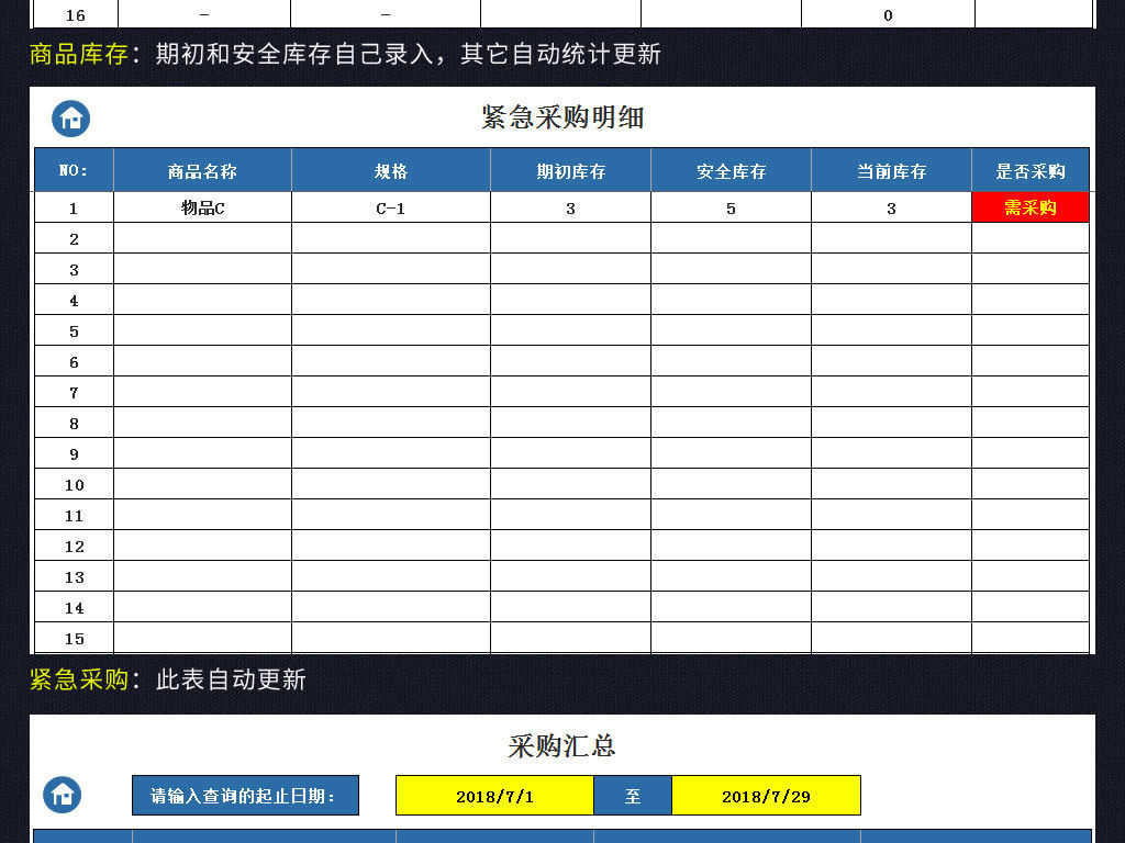 简易进销存出入库管理系统模板表格月度报表