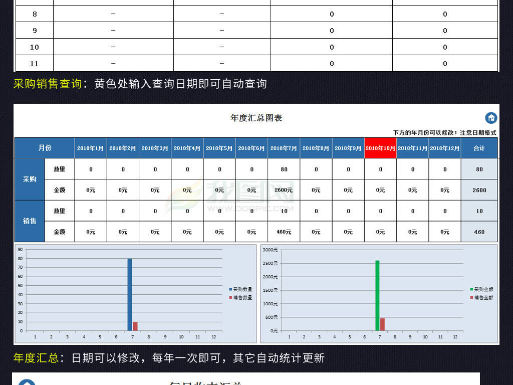 简易进销存出入库管理系统模板表格月度报表