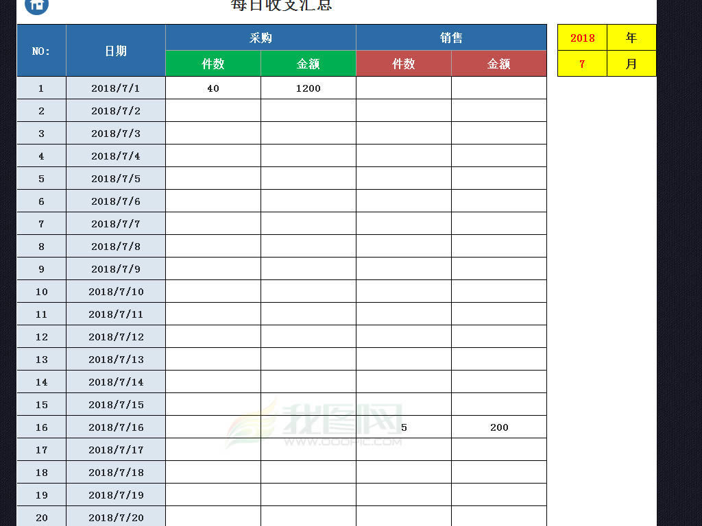 简易进销存出入库管理系统模板表格月度报表