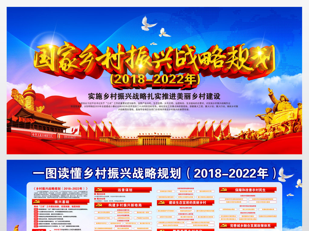 一图看懂国家乡村振兴战略规划2018-2022年