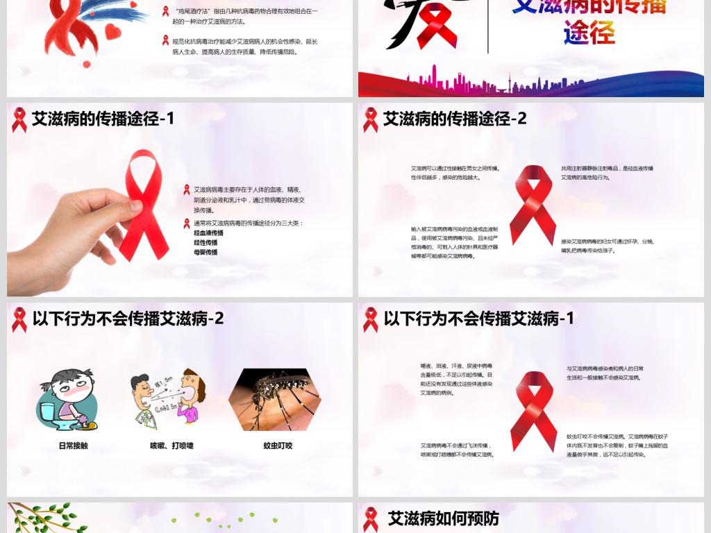 青少年预防艾滋病世界艾滋病日PPT知识讲座