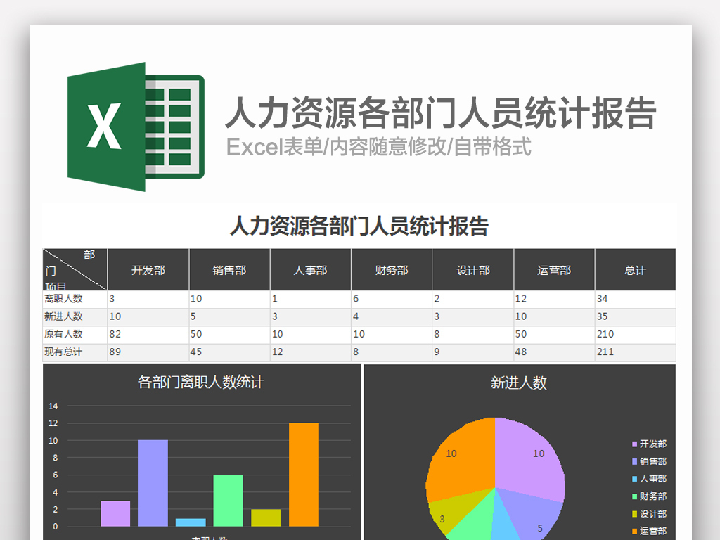 人口统计工作总结_工作总结