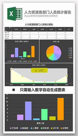 人口劳动力计算公式_三阶魔方公式