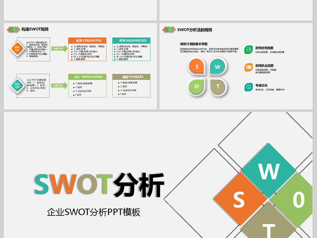 简约企业SWOT分析案例模型分析法PPT模板