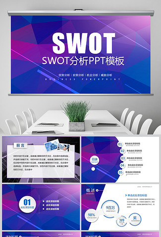 SWOT分析企业案例模型分析法ppt模板