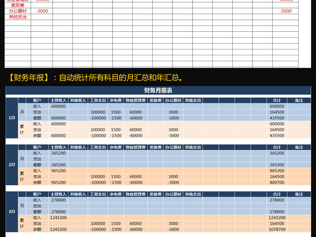 支出核算gdp有什么内容_好买公募基金日报 开放指基混基表现居前