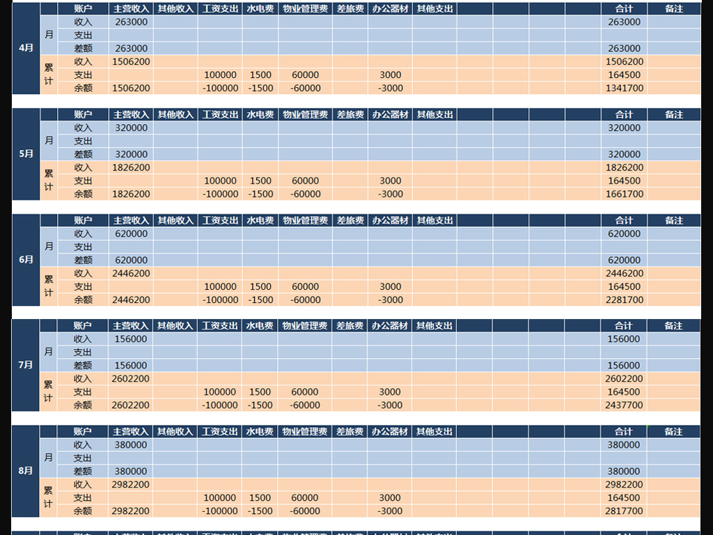 跨国公司gdp怎么核算_牛怎么画简笔画