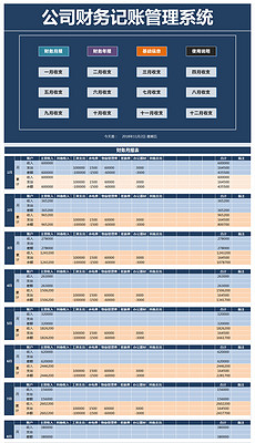 支出核算gdp有什么内容_好买公募基金日报 开放指基混基表现居前(2)