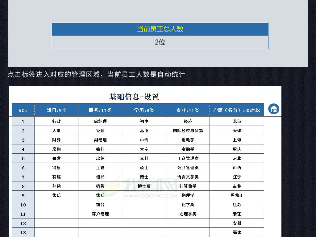 人口信息表_人员信息一览表图片(2)