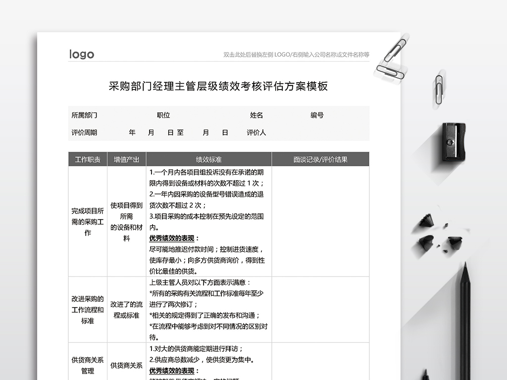 采购部门经理主管层级绩效考核评估方案模板