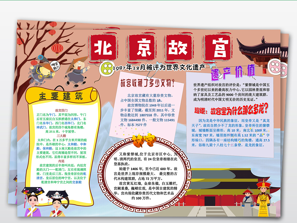 psword北京故宫小报中国世界文化遗产旅游手