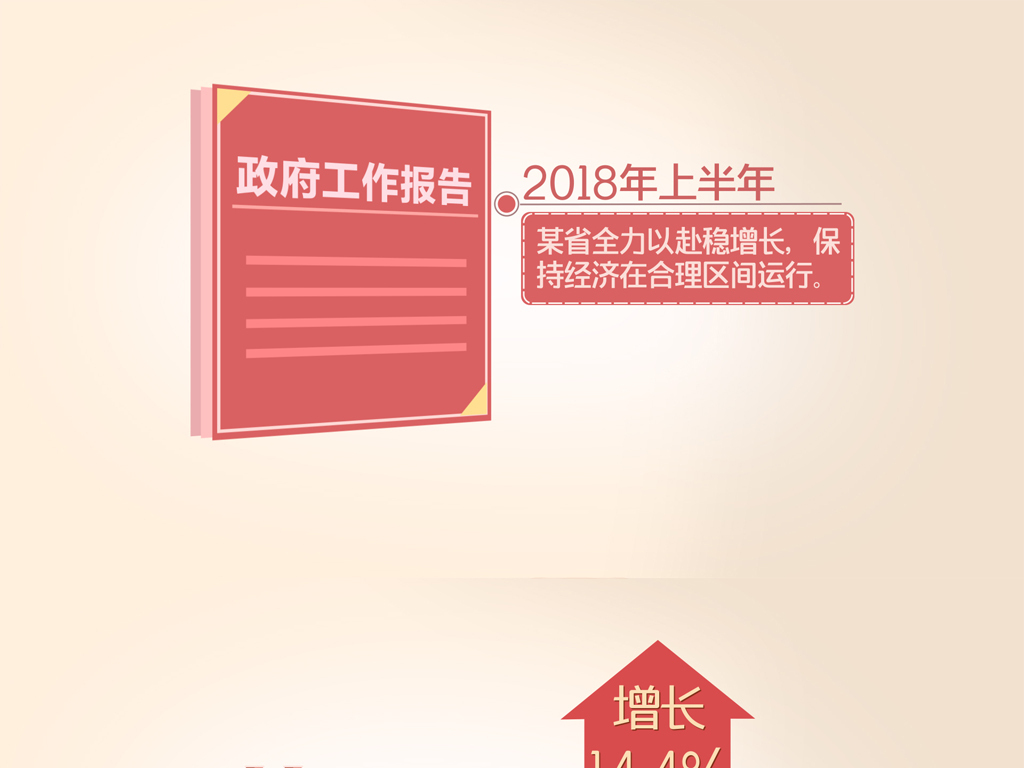 2019年经济e?策解读_...18年第8期 2019年国家自然科学基金政策解读暨申请经验交流会