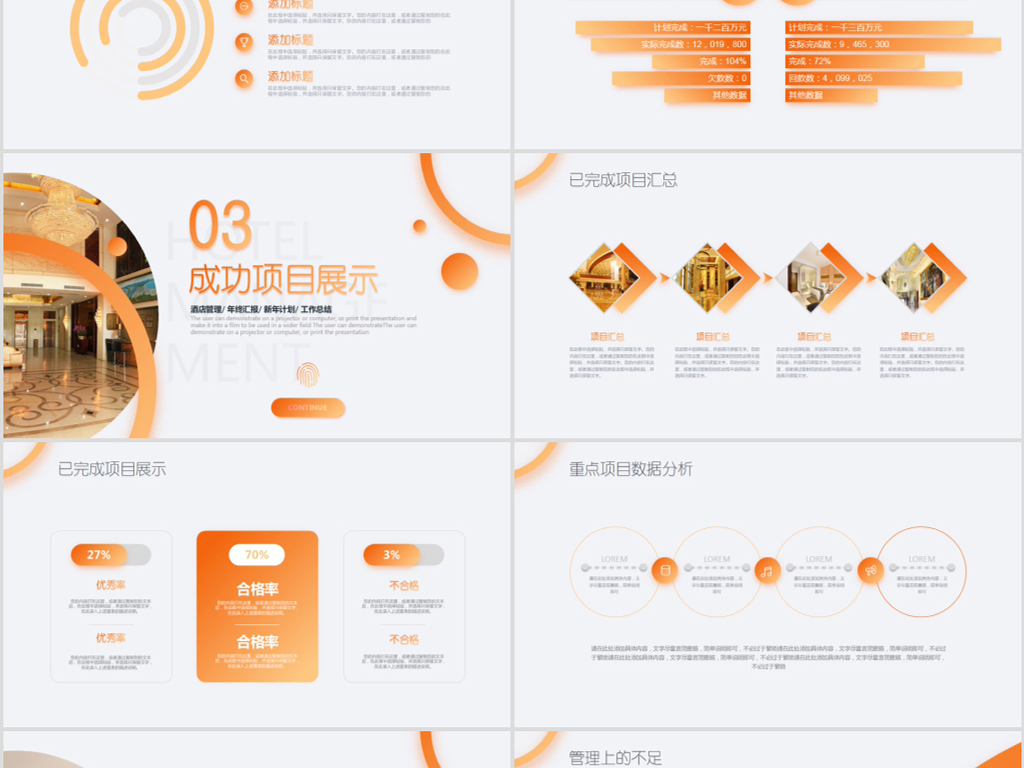 高档连锁酒店管理运营方案经营宣传PPT