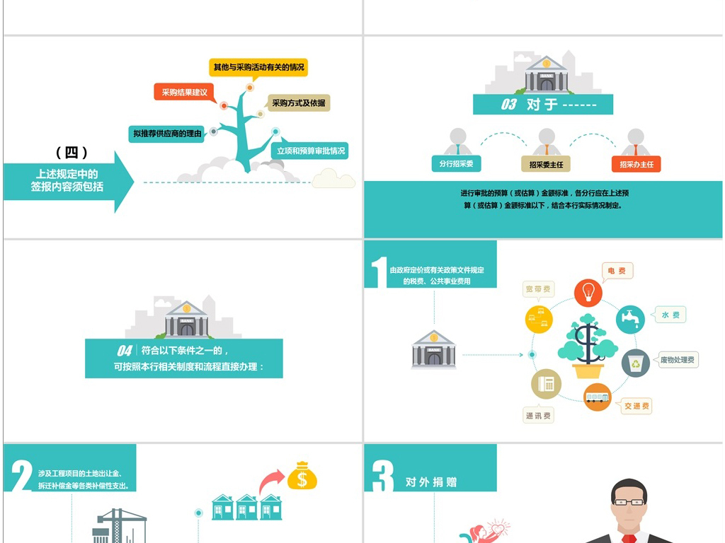 招聘流程ppt_招聘流程图Word模板 管理资源吧