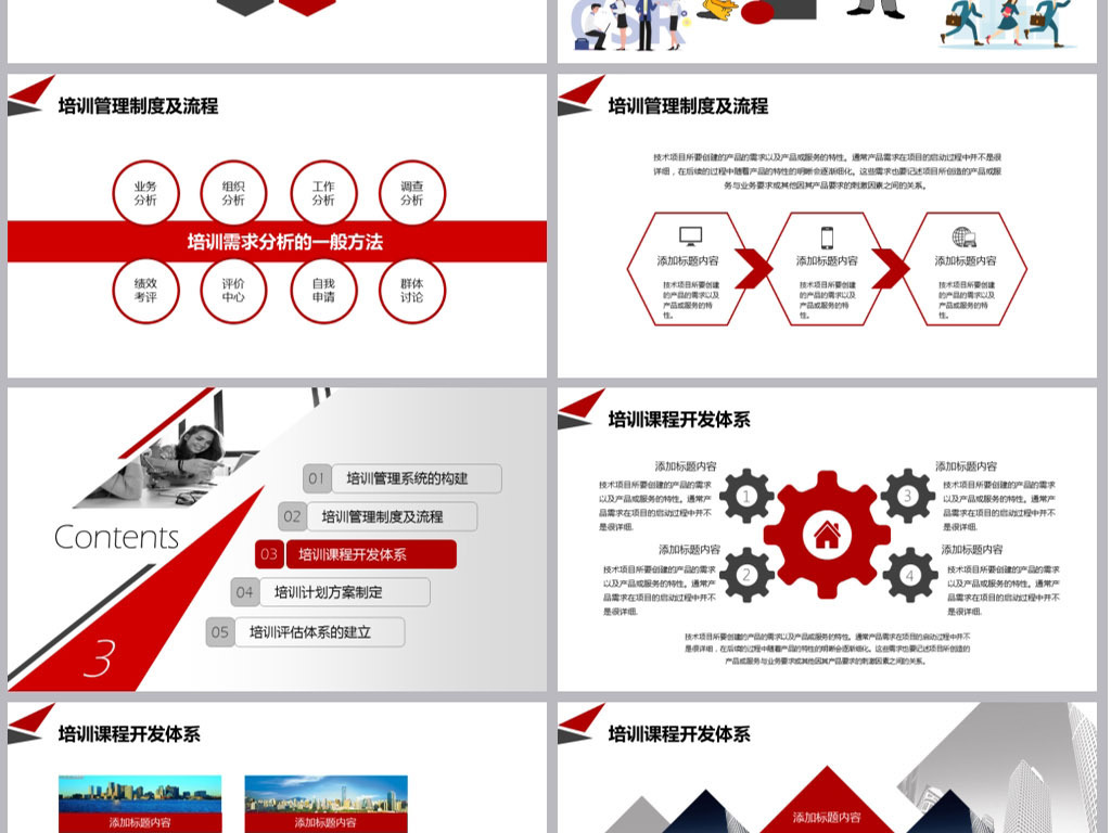 红色简约如何建立企业培训管理体系培训大纲P