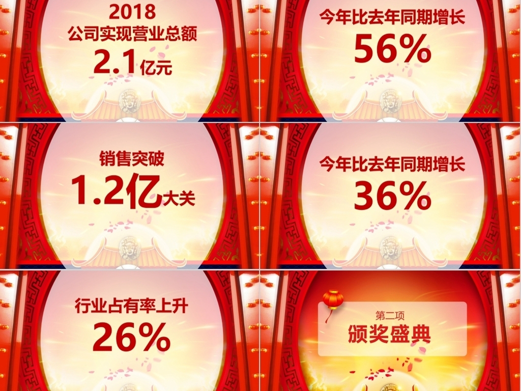 特效动画开场元旦晚会PPT模板