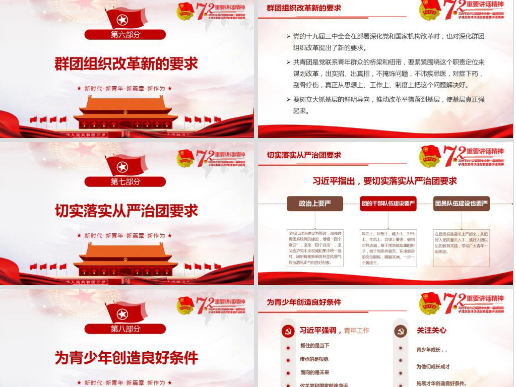 72重要讲话精神团委团课五四青年节PPT含wo