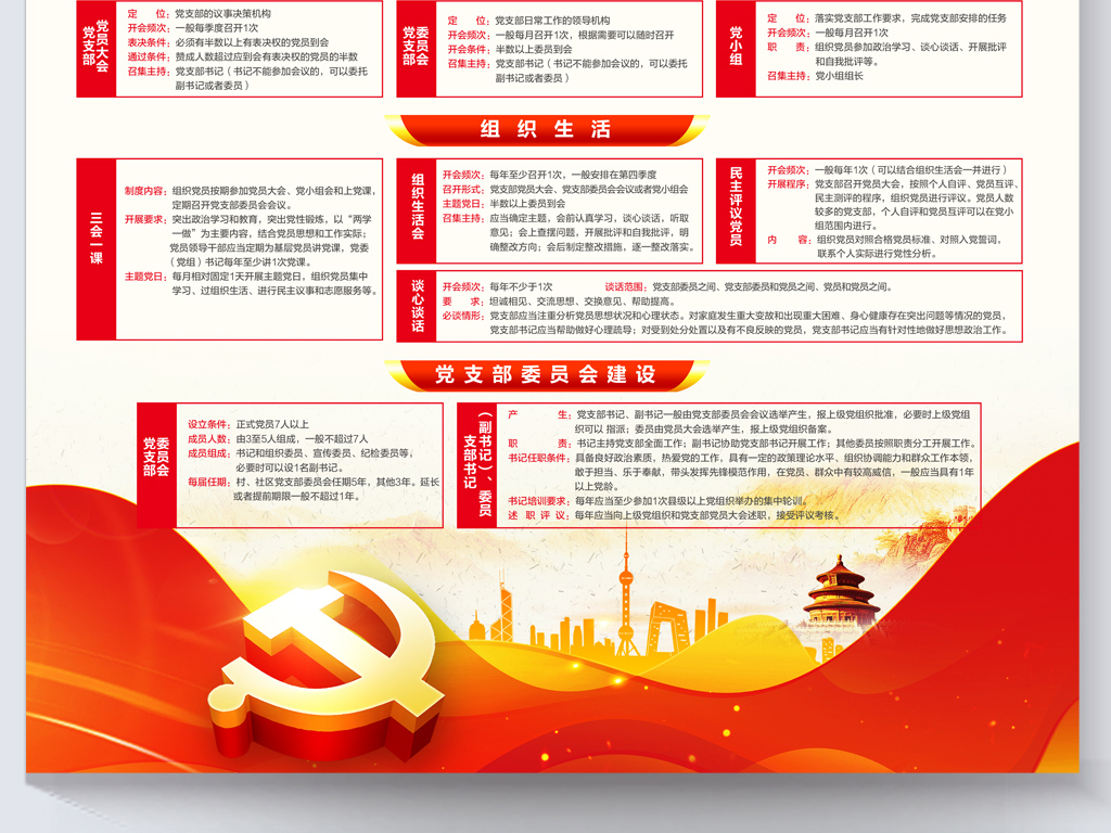原创中国共产党支部工作条例挂图党建展板