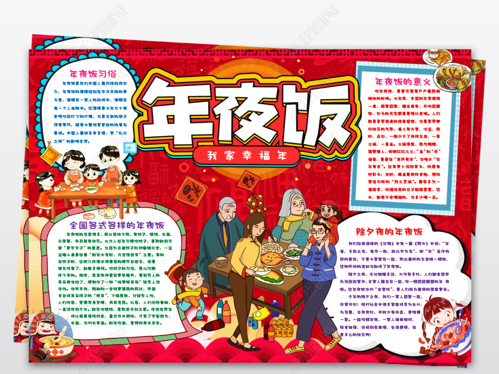 原创word年夜饭小报新年春节传统习俗幸福年小报手抄报版权可商用
