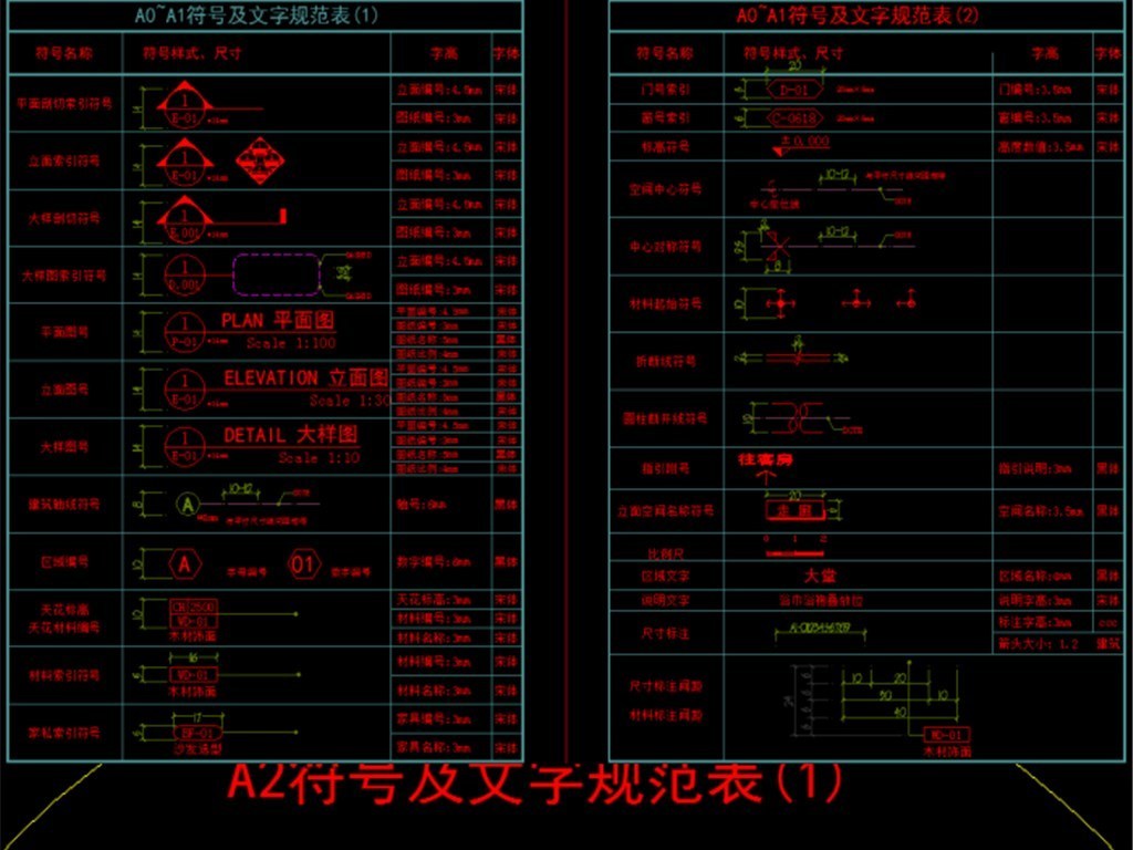 原创机电图例规范灯具装置符号cad图集