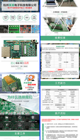 ؈ԌPCBNƬԔģز