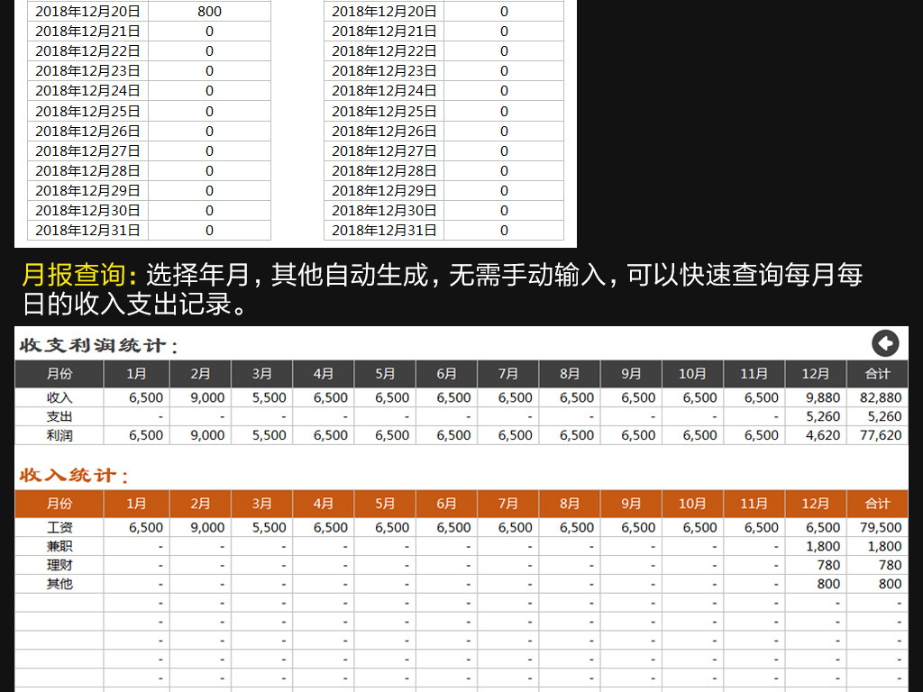 公司个人日常收入开支财务收支管理系统